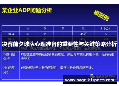 决赛前夕球队心理准备的重要性与关键策略分析