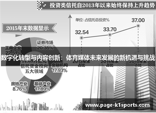 数字化转型与内容创新：体育媒体未来发展的新机遇与挑战