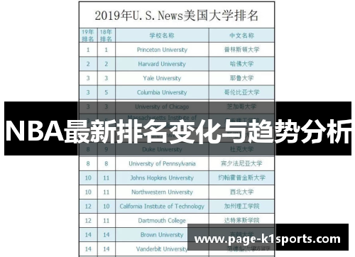 NBA最新排名变化与趋势分析
