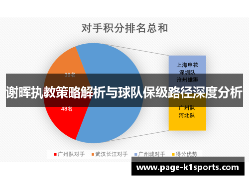 谢晖执教策略解析与球队保级路径深度分析 谢晖执教策略解析与球队保级路径深度分析