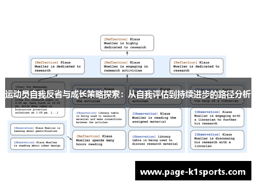 运动员自我反省与成长策略探索:从自我评估到持续进步的路径分析 运动员自我反省与成长策略探索:从自我评估到持续进步的路径分析