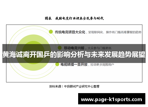 黄海诚离开国乒的影响分析与未来发展趋势展望 黄海诚离开国乒的影响分析与未来发展趋势展望