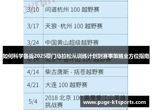 如何科学备战2025厦门马拉松从训练计划到赛事策略全方位指南